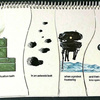 The Empire Strikes Back: Mix or Match Storybook, Interior...