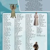 Star Wars Character Encyclopedia Updated and Expanded...