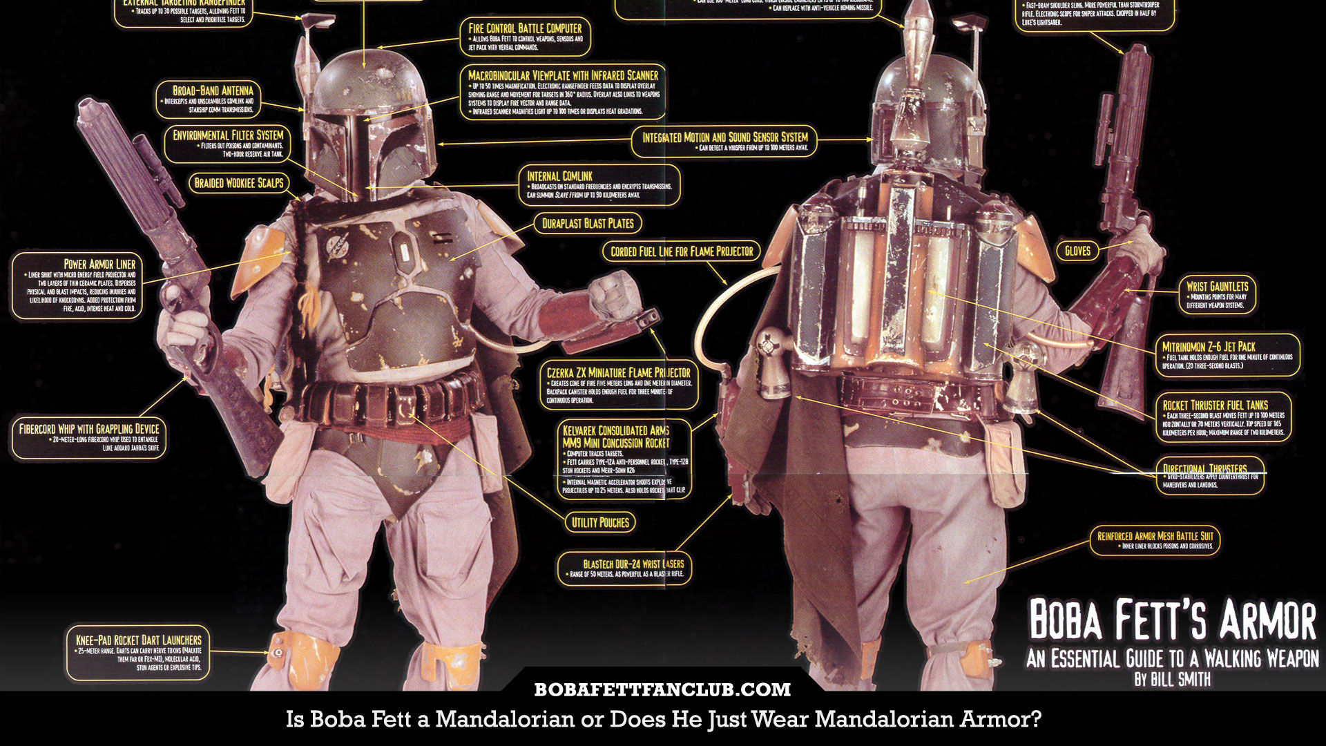 Is Boba Fett a Mandalorian or Does He Just Wear Mandalorian Armor?