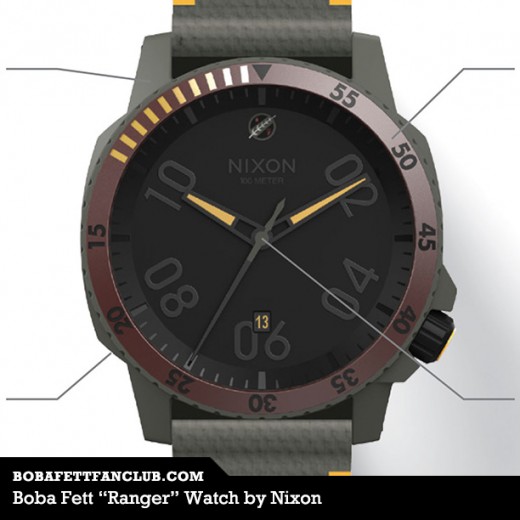 nixon-ranger