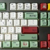 Boba Fett Keycap Set